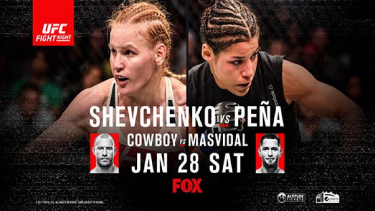 UFC: Shevchenko submits Pena, wants Nunes next
